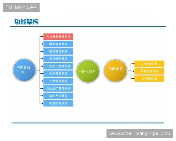 用户成长路径科学设计，阶段式激励促进持续参与